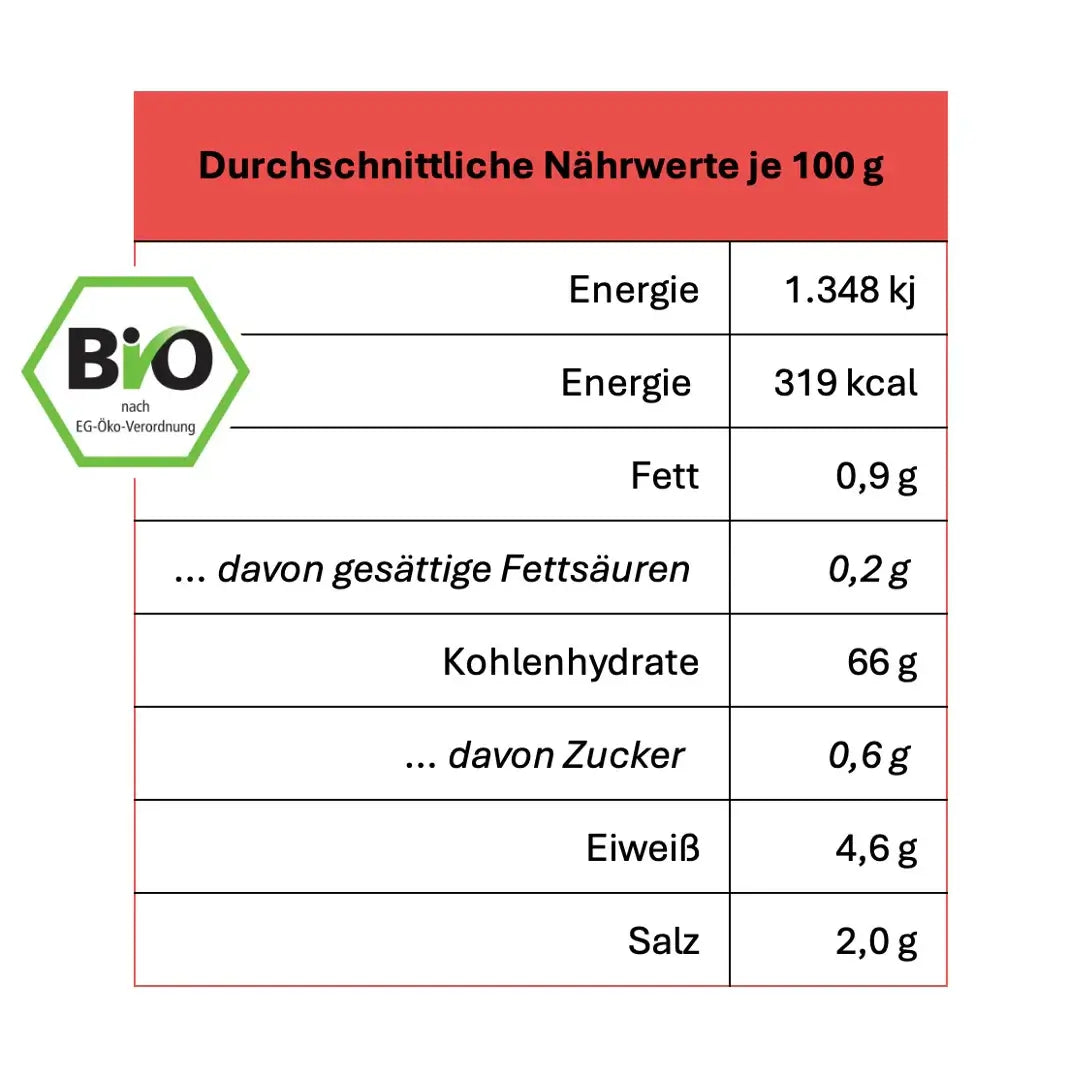 gluten-free pizza mix - organic baking mix for pizza bases