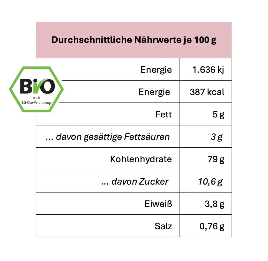 glutenfreie Schokoladen Cookies