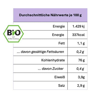 glutenfreie Pancakes