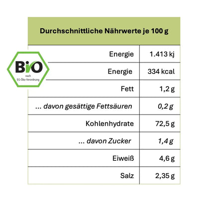 glutenfreie Spätzle