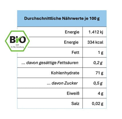 glutenfreier Mehlmix