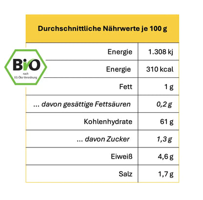 glutenfreies Bauernbrot